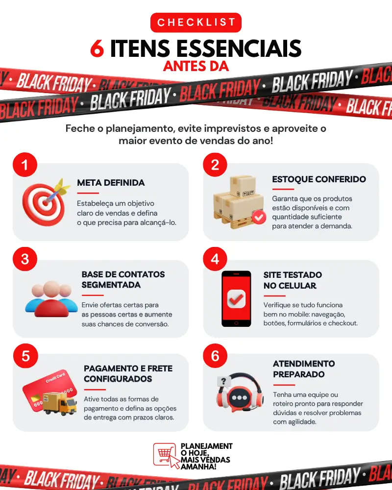checklist para vender mais na Black Friday 2026 com 6 itens essenciais