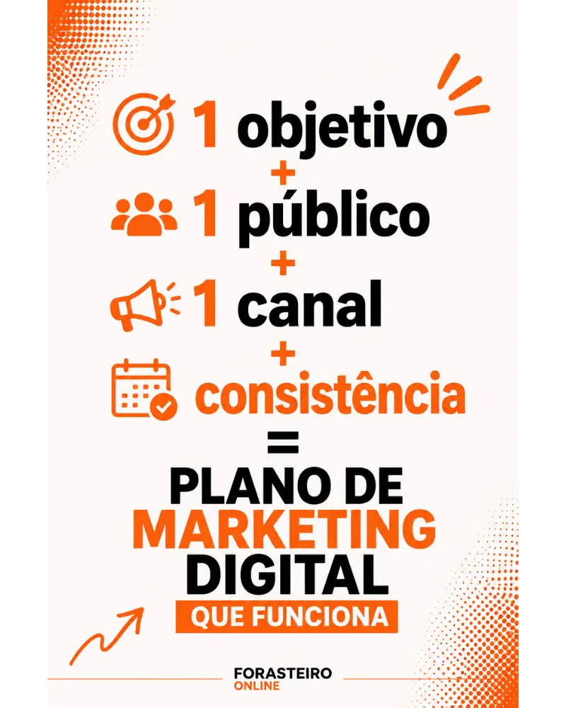 fórmula simples do plano de marketing digital que funciona