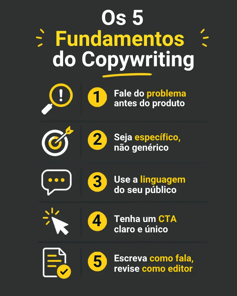 5 fundamentos do copywriting para iniciantes que funcionam sempre

