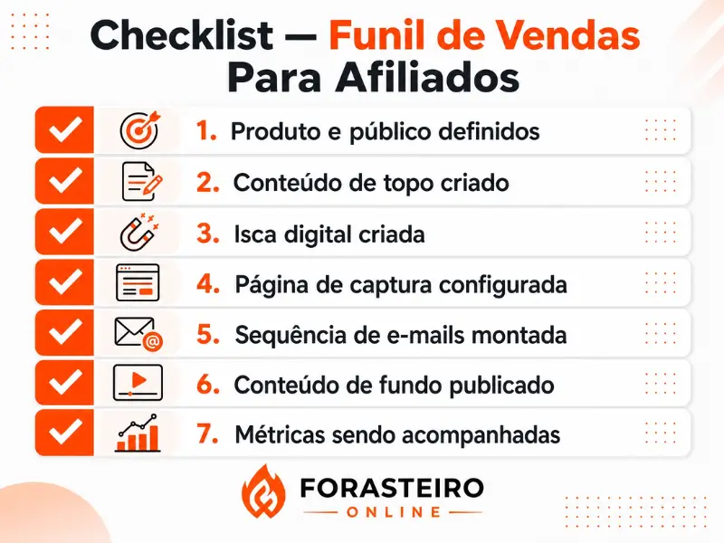checklist-funil-de-vendas-para-afiliados.