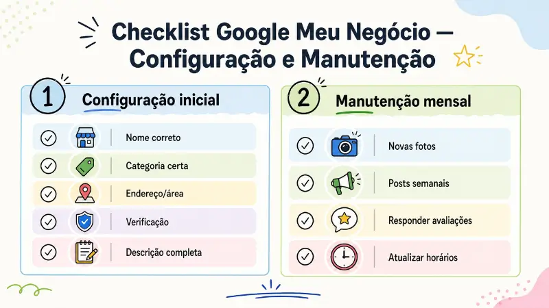checklist google meu negócio configuração inicial e manutenção mensal