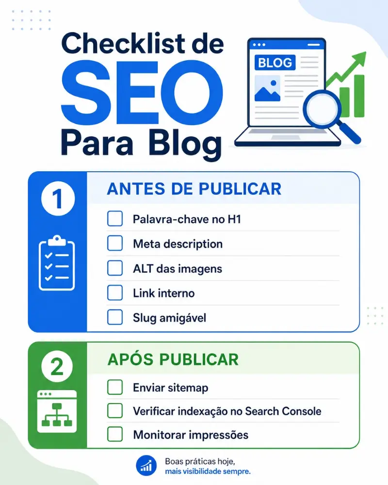 checklist de SEO para blog antes e depois de publicar artigo