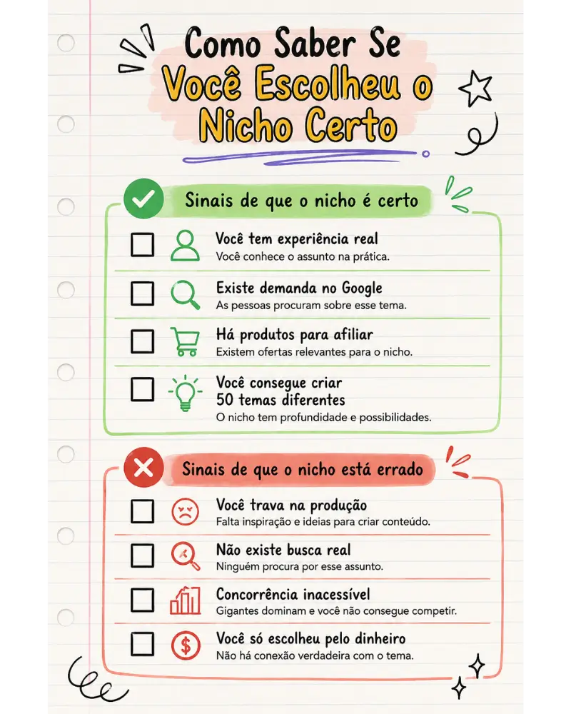 checklist para validar se você escolheu o nicho de mercado certo