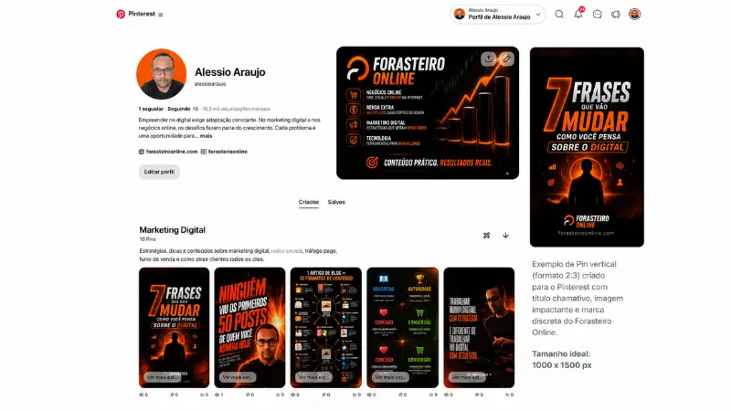 exemplo de pin no pinterest para negócios com formato vertical e título otimizado