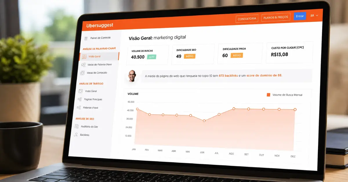 como fazer pesquisa de palavras-chave do zero ferramentas e estratégias SEO