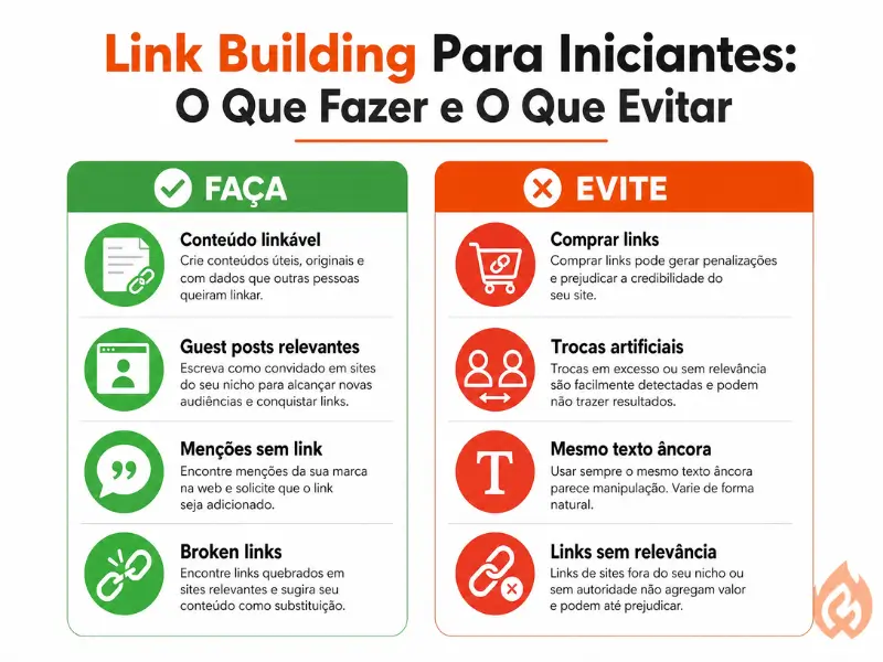 checklist de link building para iniciantes o que fazer e o que evitar