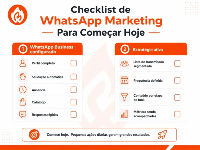 checklist de whatsapp marketing configuração e estratégia para vender e fidelizar