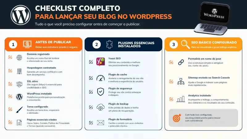 checklist completo de como criar um site no wordpress do zero para iniciantes