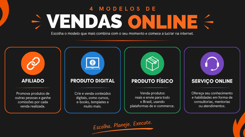 4 modelos de vendas online para começar do zero em 2026