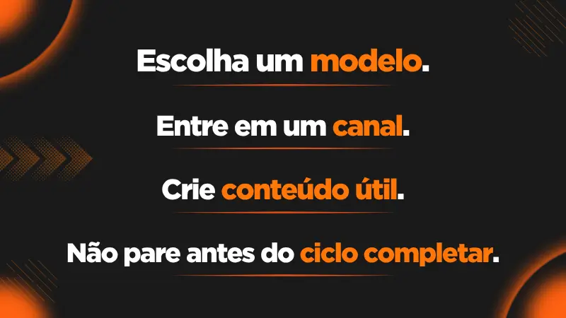 fórmula simples para começar com vendas online do zero